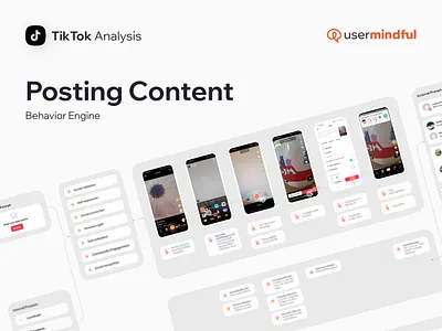 TikTok* Behavior Engine - Posting Content app appdesign behavior behavior design behavior engine behavioral principle heuristic mobile mobile app product design research socialmedia user experience ux ux design uxdesign
