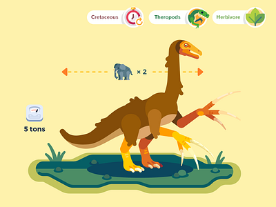 Therizinosaurus animation design graphic design illustration motion graphics vector