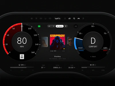 HMI: Digital Cluster Design automotive car car dashboard car ui cars cluster design dashboard design hmi hmi design human machine interface product design ui ux vehicle