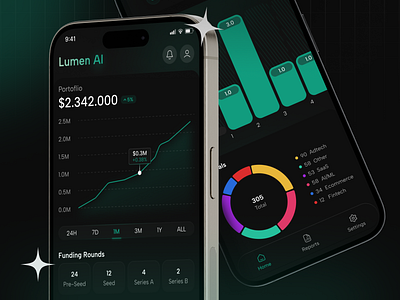 Lumen AI: The Data-Driven Angel Investor's Toolkit - Mobile App ai app app design appdesign artificial intelligence branding dark figma finacial finance fintech investing investment mobile mobile app mobileui modern ui uidesign