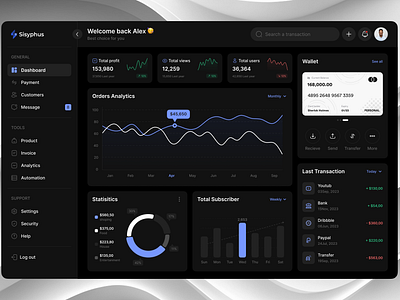 Sisyphus Dashboard analytics clean crypto dark dashboard design exchange finance light management marketing minimal ui uidashboard uidesign uiux uxdesign wallet webdashboard webdesign