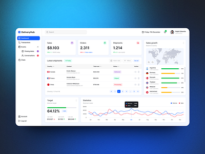 DeliveryHub | CRM Concept concept crm delivery design graphic design shipping transport ui ux