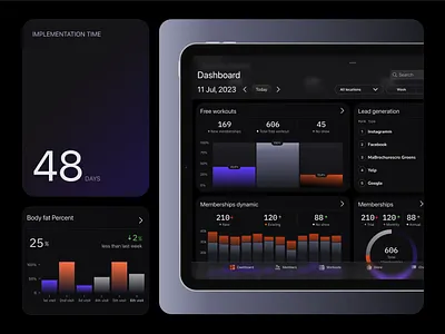 Ui Charts and Analytics for Fitness App digital fitness healthcare interface mobile mobile app product sport startup ui user experience