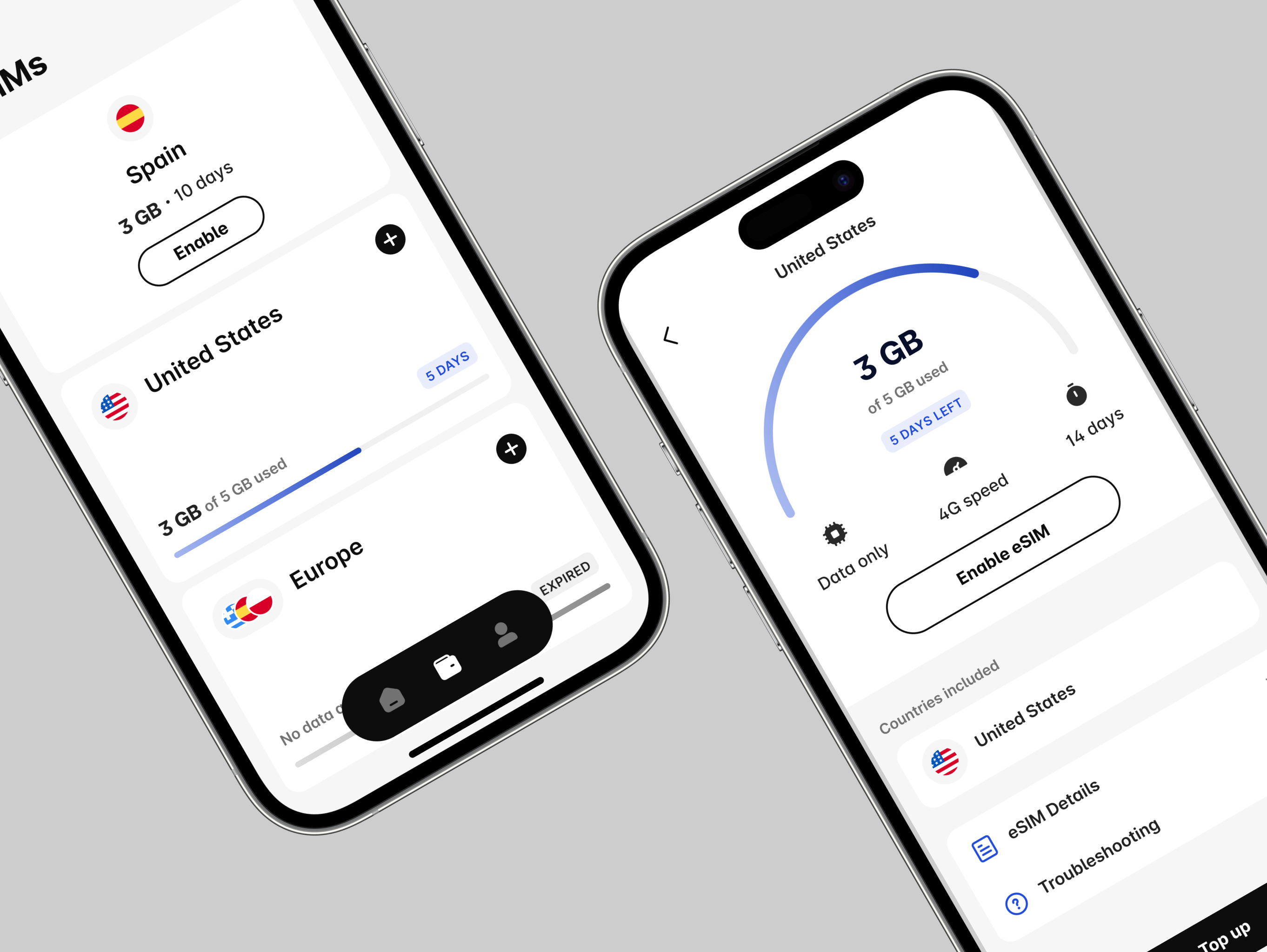 eSIM Cards Mobile Experience