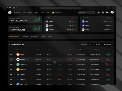 Cryptocurrencies - Homepage application bitcoin btc coin crypto currency dashboard eth ethereum exchange finance investment token trade trading ui ux web web 3.0 website