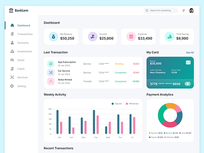 Financial Dashboard Design banking dashboard banking finance dashboard design dashboard ui figma design finance management finance web app financial dashboard design financial management finteh dashboard personal finance producct design responsive design uiux design web app design