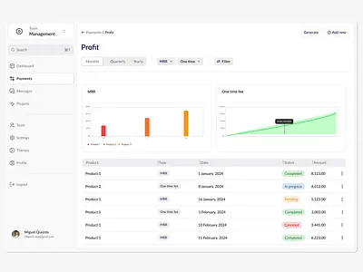 CRM dashboard design ui