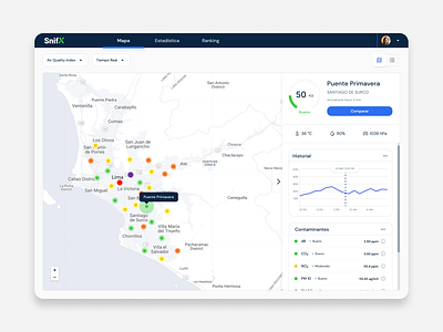 Snifx - Pollution Monitoring Platform blue design system map pollution map ui ux webapp