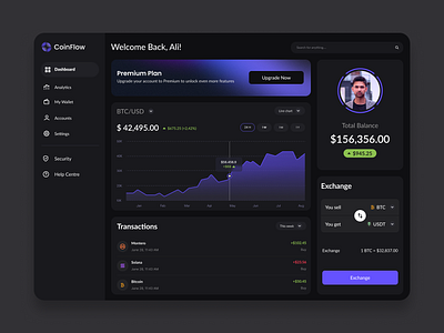 Crypto Wallet Dashboard assets crypto wallet cryto dark mode dashboard desktop app exchange gradients minimal purple statistics ui design uiux ux design wallet