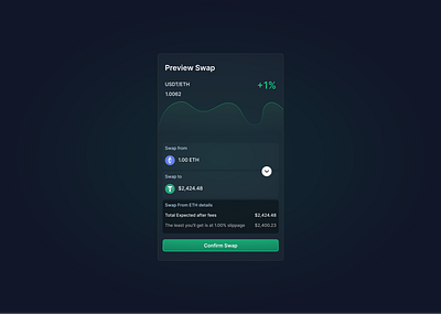 Preview swap | Web3 bitcoin component crypto figma product design productdesign ui uiux web3