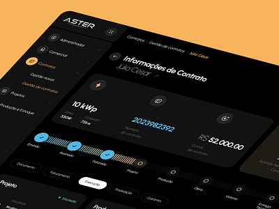 Aster Dashboard admin app app design automation b2b business corporate crm dashboard design product design saas software ui ux web web app