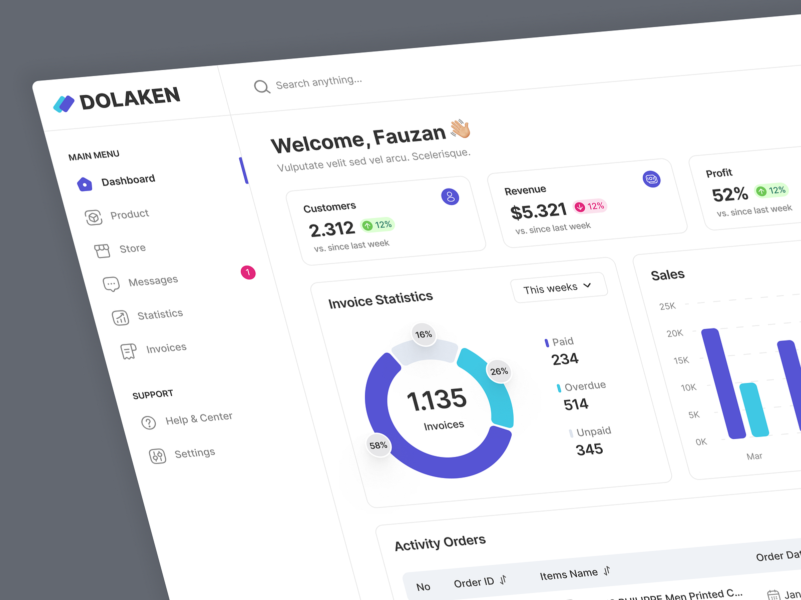 DOLAKEN - Sales Dashboard by Fauzan Ardhiansyah for Nebula Onspace on ...