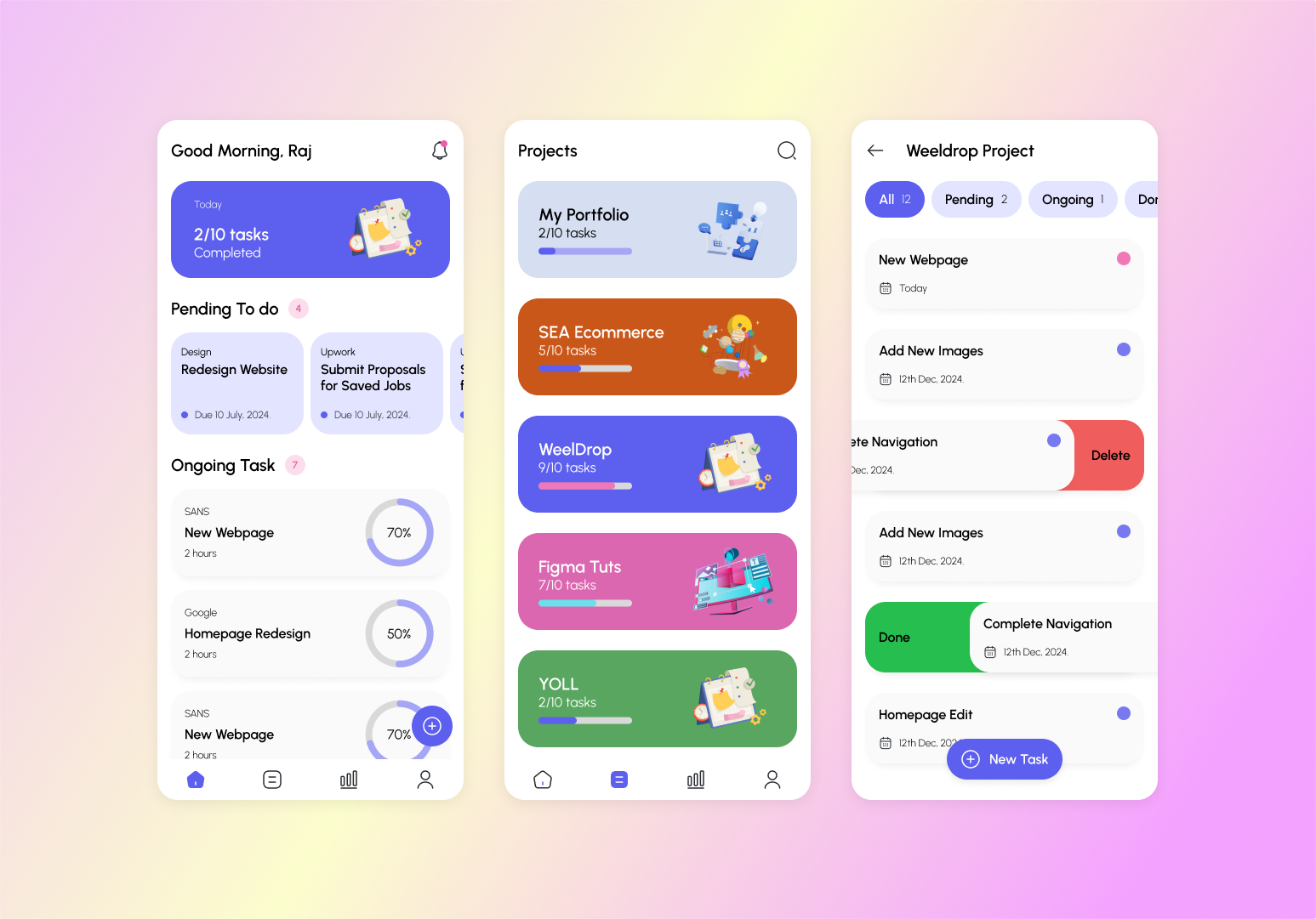 Todo Task Management App by Anas on Dribbble