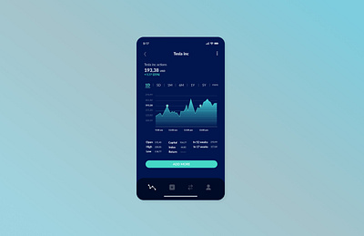 Daily UI _ 018 | Analytics Chart app dailyui interaction teslaaccions ui ux