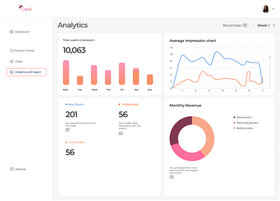 Analytics Charts analytics chart daily ui dailyui design product design ui ui design uiux ux design