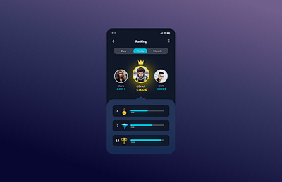 Daily UI _ 019 | Leaderboard app appdesign dailyui design interaction ui ux