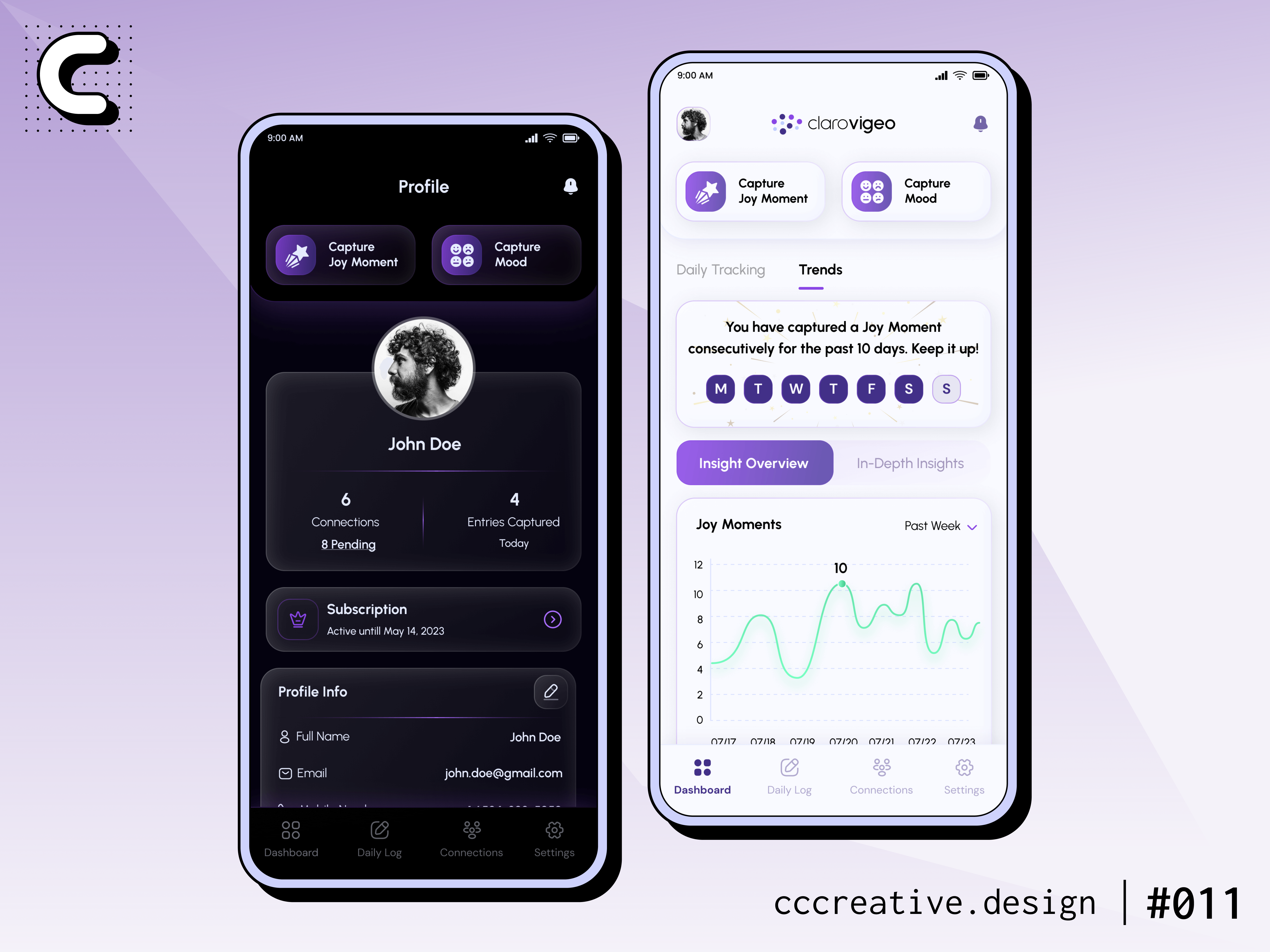 Example of UI/UX For App, Saas Or Website | 1 Month