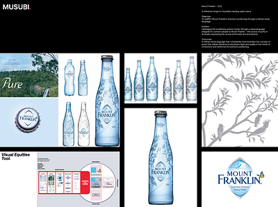 Designing an Australian Icon australia award winning branding design fmcg graphic design iconic illustration logo luxury modernism musubi brand agency package design the best water