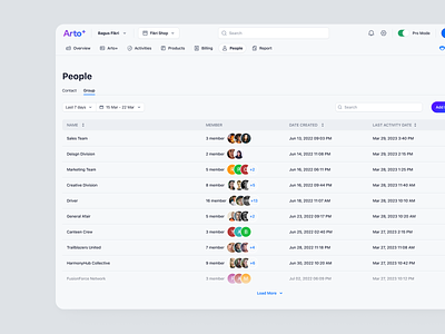 Arto Plus - People - Group bulk payment contact financial group management people pro mode product design saas saas design ui ux web design