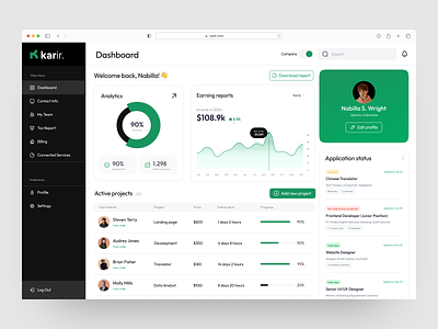 Karir. - Freelancer Dashboard activity dashboard career dashboard dashboard design design figma freelance job freelancer graphic design list view minimal navbar project project dashboard saas saas dashboard saas product sidebar ui ui design