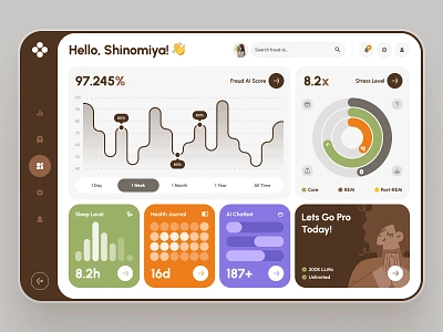 Freud UI Kit: AI Mental Health App 🧠 | Smart Dashboard UIUX ai chatbot dashboard flat green health health dashboard healthcare journal ui meditation mental health mental health ai mental health app mental health dashboard mindfulness mood orange sleep tracker therapy app ui ui kit