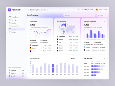 AI Powered Social Platform Manager ai ai assistant ai web app artificial intelligence business data design graph interface ofspace professional design saas saas design social media social platform manager ui visual design web app ui web application