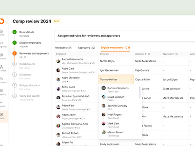 Employee Compensation cycle compensation dashboard employee merit cycle product design saas table ui web app