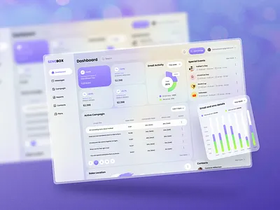 EMAIL/SMS MARKETING DASHBOARD dashboard dashboard design email marketing emailmarketing marketing dashboard sms marketing smsmarketing ui ui design ux ux design