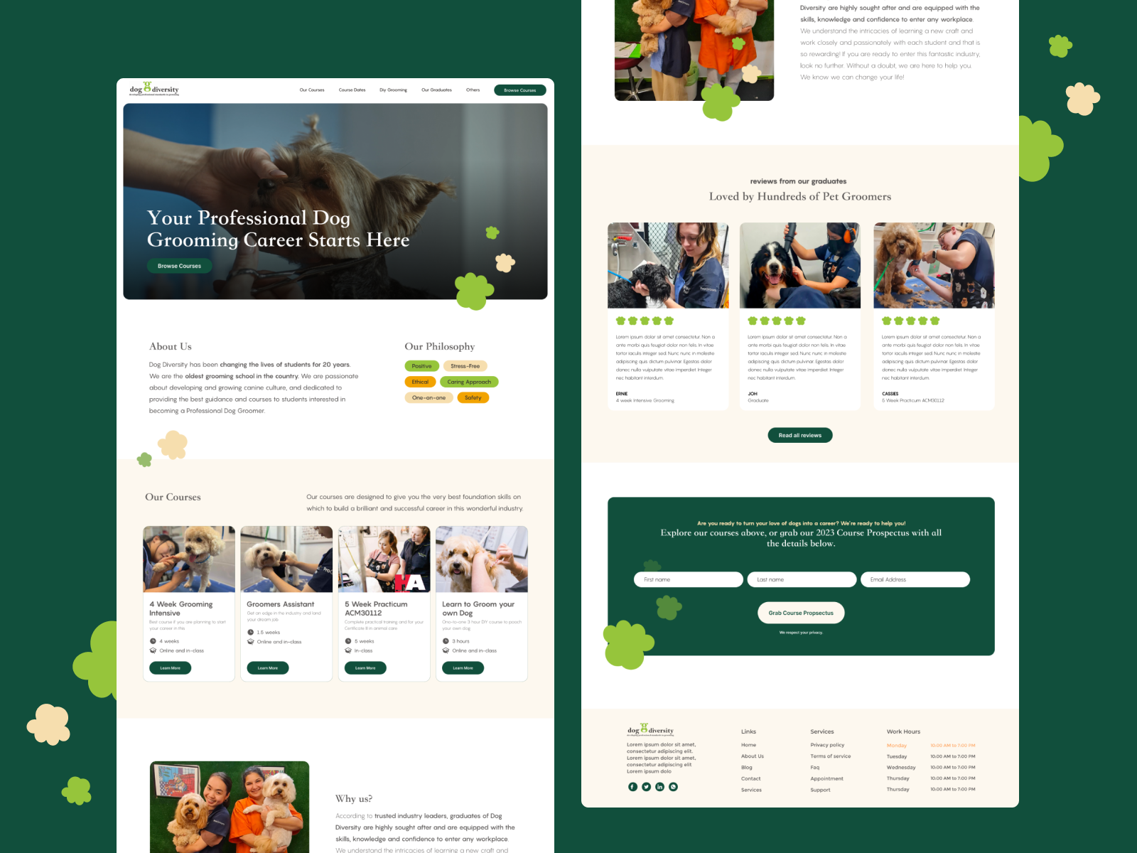 pet-grooming-courses-by-arpit-chandak-on-dribbble