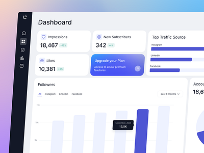Social Media Analytics Dashboard analysis audience charts dashboard design graph media metrics social tool track tracking ui ux web design