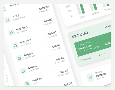 Financial Management Dashboard animation app branding dashboard dribbble finances financial management graphic design ui ux. visualize