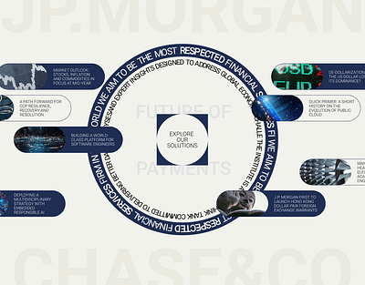 JP Morgan website redesign concept branding design motion graphics ui ux