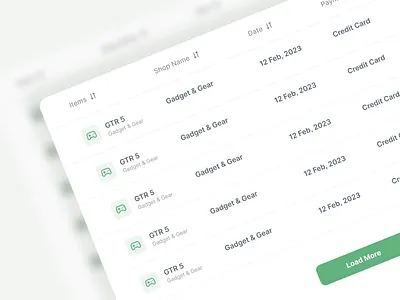Financial Management Dashboard analyze app branding dashboard design dribbble financial management graphic design ui ux visualize
