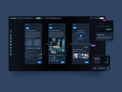 Open-source workflow builder complaint datamanageman dataplatform diagram flow building gojs guide nodes poll product product design report synergy codes wizard