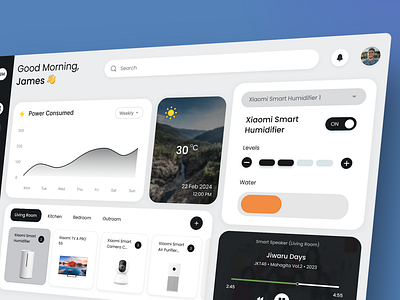 Smart Home Dashboard dailyui dashboard home monitoring smart home ui web design