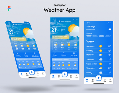 Weather Forecast App app design figma graphic design ui ux design weather app weather forecast app