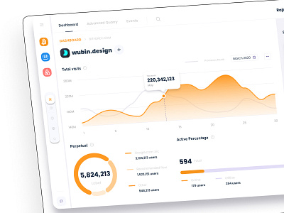 Bitforex Trading Dashboard Design