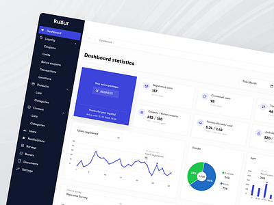 Kusur loyalty system dashboard - Daily UI 14 admin app clean dailyui dailyuichallenge dashboard design diagrams loyalty modern pies statistics system ui ux