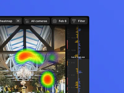Motion Heatmap 🌶️ jimdesigns jimdesigns.co saas ui