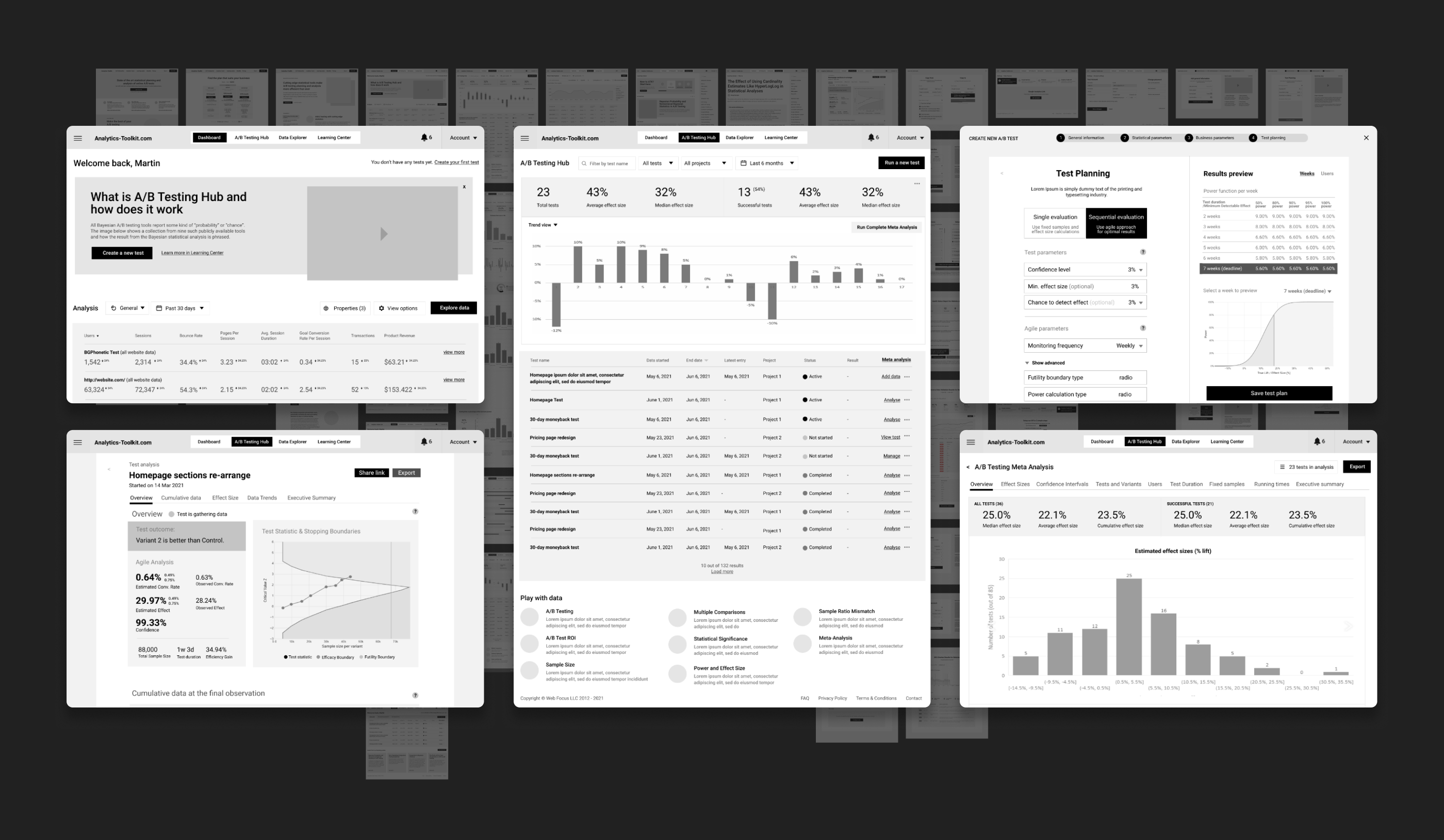 SaaS Wireframes figma interface prototyping saas saas design saas platform sketch uiux user experience user flows ux wireframes