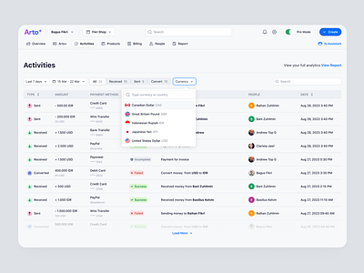 Arto Plus - Currency Filter in SaaS Payment System activities currency dashboard filter finance invoicing management payment payment app pop up product design saas saas design transactions ui ux web design