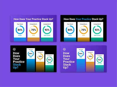 WIP brand brand design branding color data data visualization dental dentist design email evaluate graphic design hero image infographic layout design logo marketing typography visual design