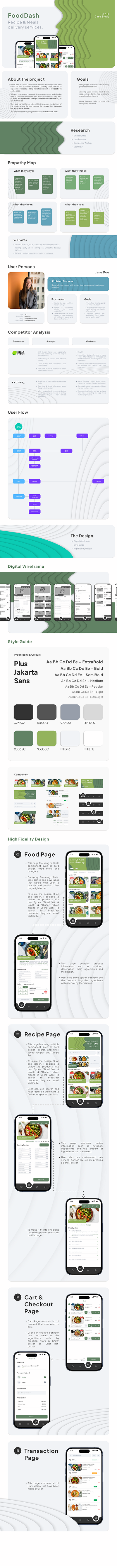 FoodDash Recipe & Meals delivery service design mobile ui