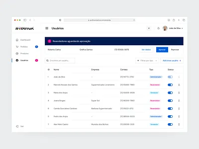Dashboard - User Management blue dashboard design figma flat management minimal panel ui user interface users ux visual design web