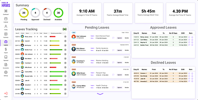 HRMS LEAVE MANAGEMENT FLOW CASE STUDY casestudy figma hr hrms leave. ui