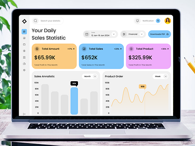 Sales Management Dashboard card ui chart daily analytics dashboard line chart overview sales dashboard sales manegment statistic ui uiux web app