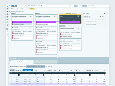 Packet Data Analyzer data grey intricate investigation monterail pipeline ui visualisation web