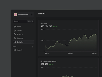 Shop System app branding dashboard design system interface ui ux