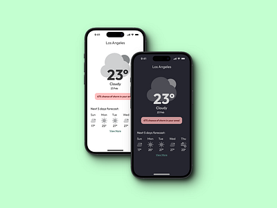 Day 37 - Weather Design app dailyui design ui ui design ux ux design