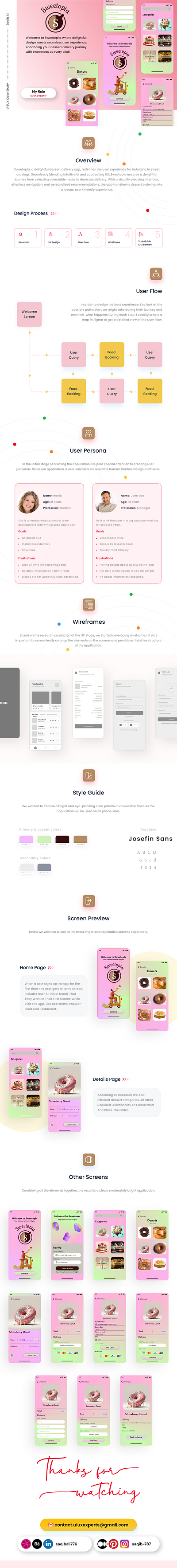 Sweetopia: An online dessert delivery App case study app design app ui branding design figma graphic design ui ui ux ui ux design